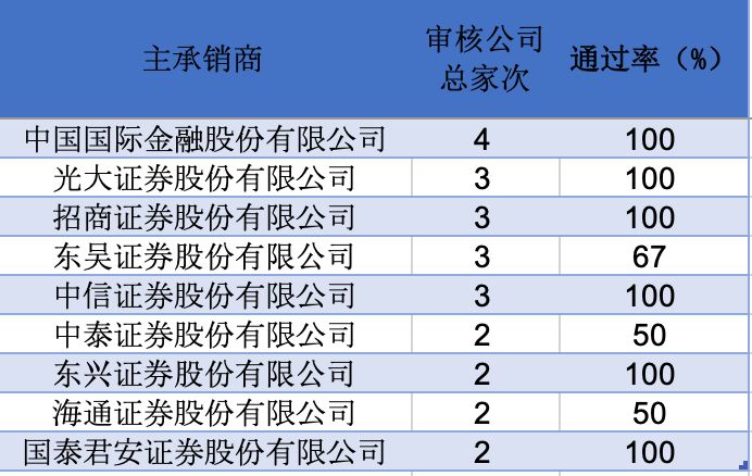 澳门三肖三码免费公开,平衡性策略实施指导_网红版6.545