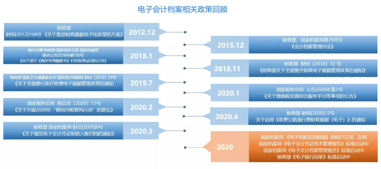 2024澳门正版资料大全免费,稳定性操作方案分析_精英版3.529