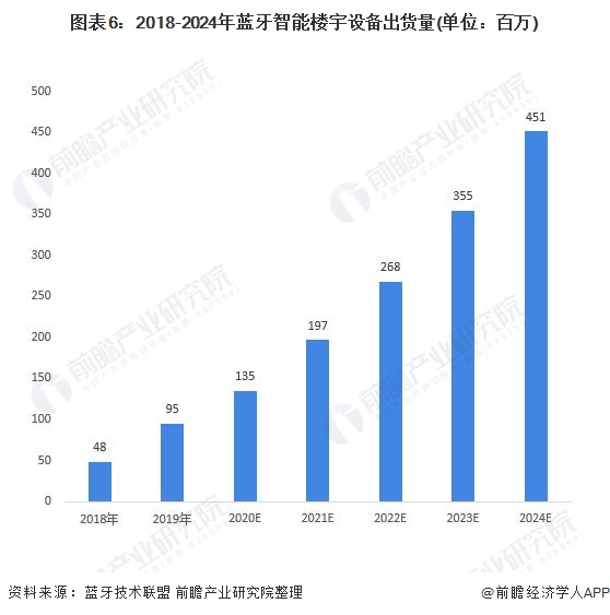 2024新澳精准资料免费提供下载,稳定性操作方案分析_定制版3.389