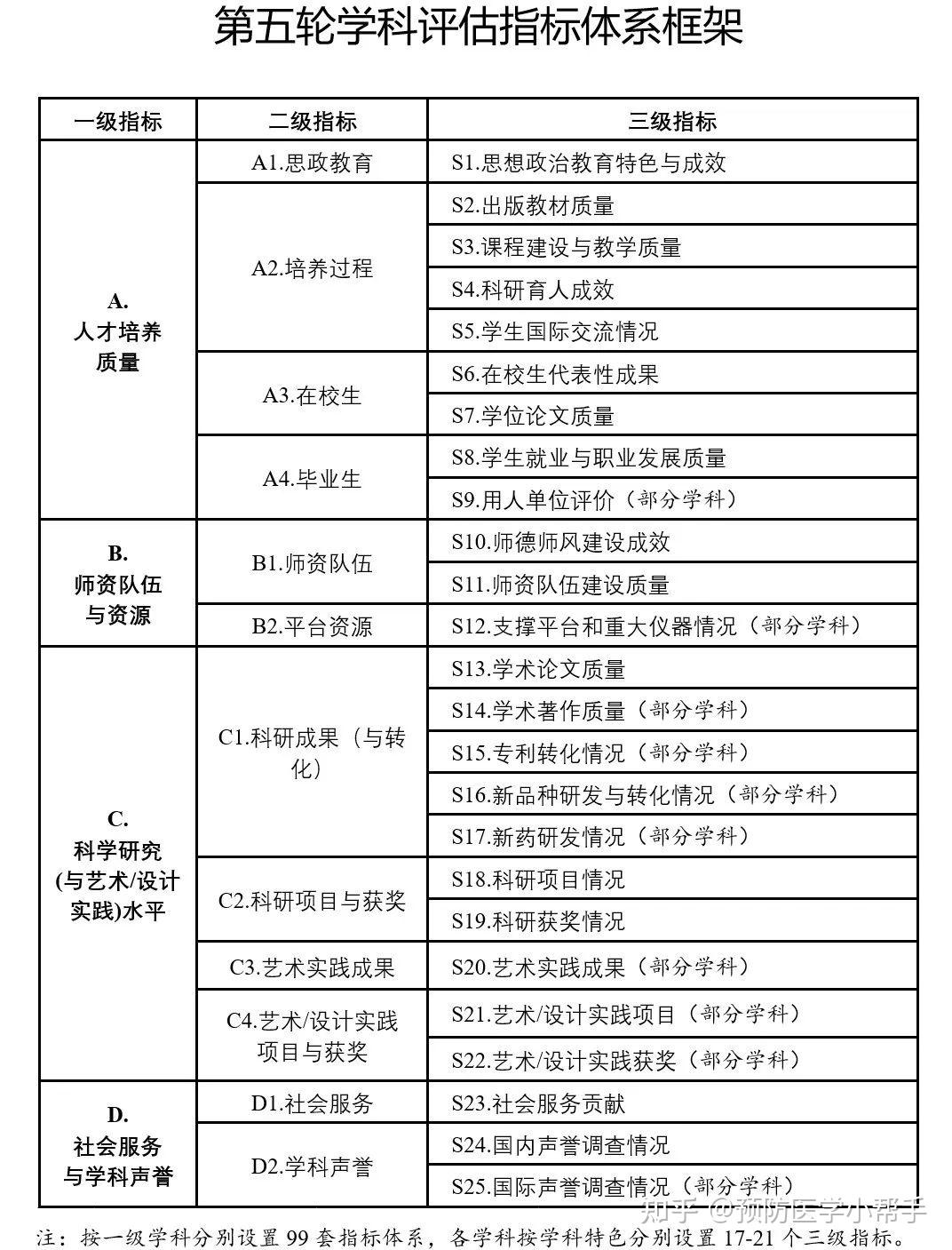 4144444大家发一肖,综合性计划落实评估_定制版2.707