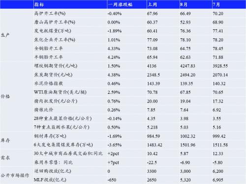 新澳门免费资料挂牌大全,收益成语分析落实_娱乐版1.943