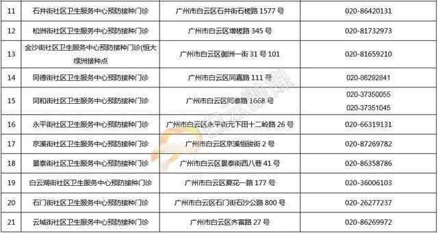 澳门致富一码,结构化推进计划评估_游戏版2.193