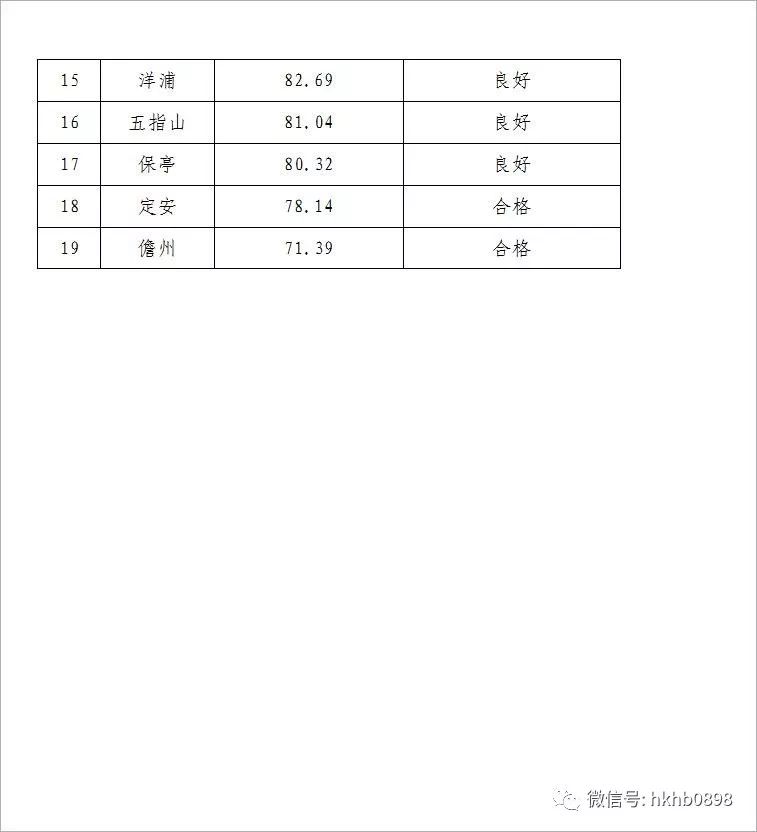 澳门今期开奖结果是什么香,综合性计划落实评估_尊享版3.93