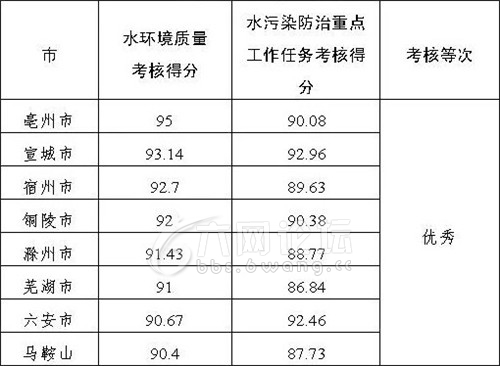 澳门今期开奖结果是什么香,综合性计划落实评估_尊享版3.93