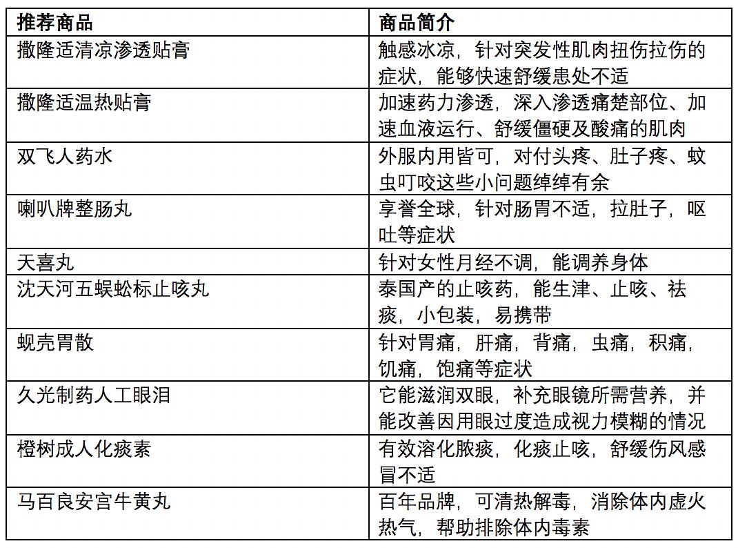 2024澳门六今晚开奖记录,资源整合策略实施_优选版5.479