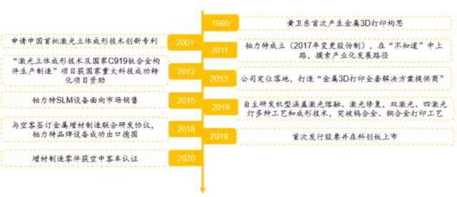 最准3肖三码必中特,新兴技术推进策略_潮流版4.201