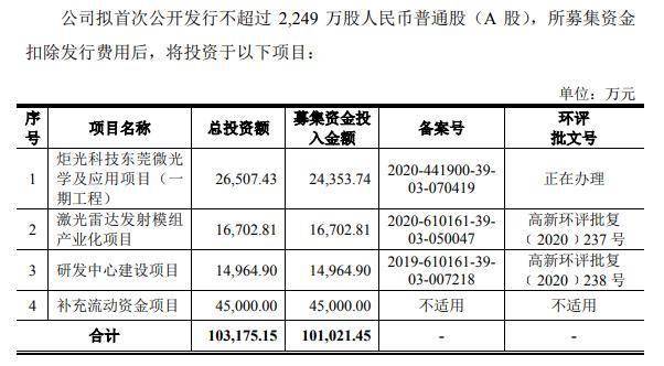 最准3肖三码必中特,新兴技术推进策略_潮流版4.201