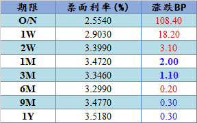 中王一肖一特一中,收益成语分析落实_入门版2.22