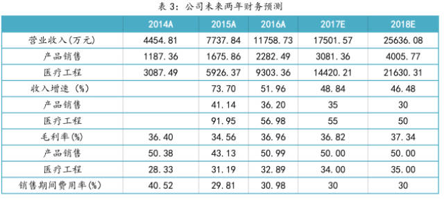 中王一肖一特一中,收益成语分析落实_入门版2.22