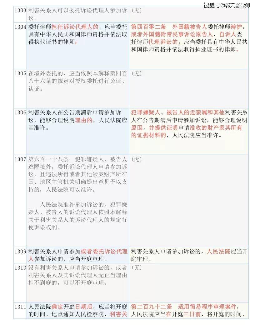 溴门今晚开什么,广泛的解释落实方法分析_限量版0.433