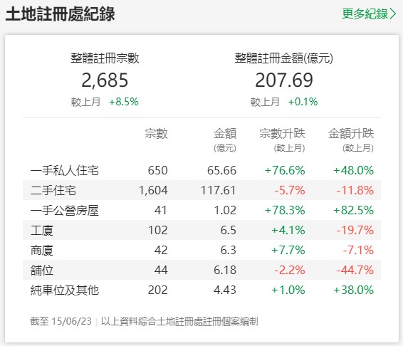 香港资料大全正版资料2024年免费,精准分析实施步骤_体验版8.948