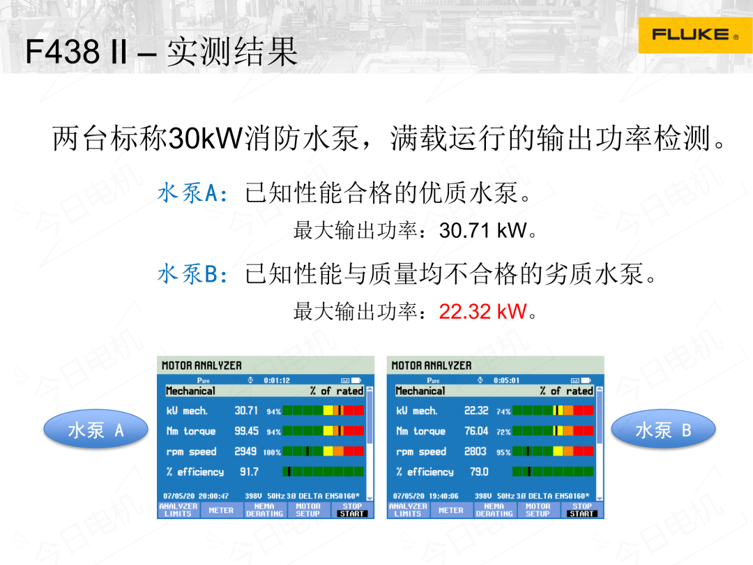 管家婆一和中特,结构化推进计划评估_投资版8.399