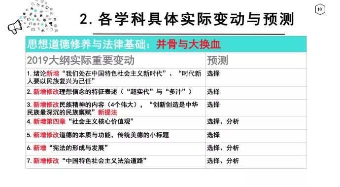 新澳彩资料免费长期公开,科学化方案实施探讨_精英版9.213