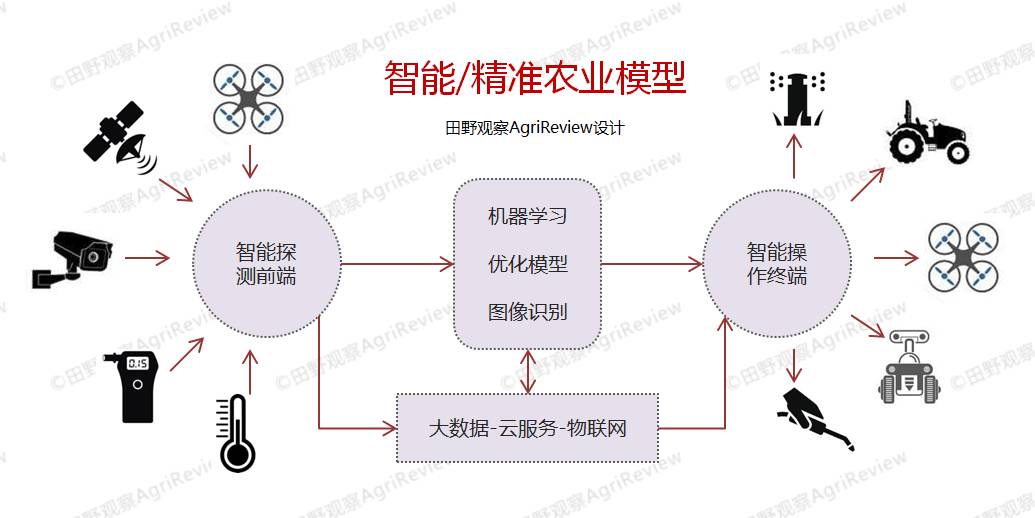 今晚9点30开什么生肖,前瞻性战略落实探讨_影像版0.913