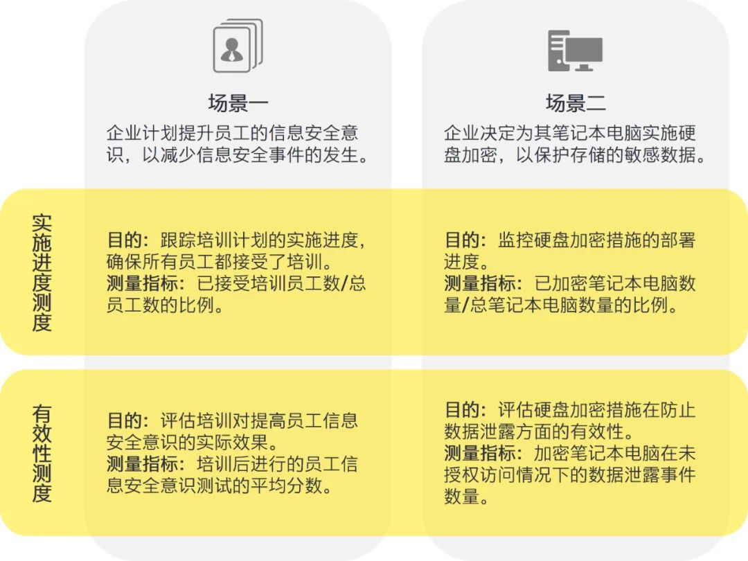 2024新奥今晚开什么,全面解答解释落实_进阶版3.459