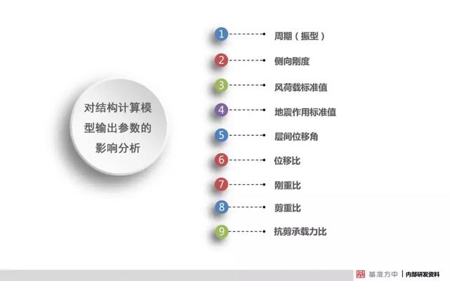 2024新奥今晚开什么,全面解答解释落实_进阶版3.459