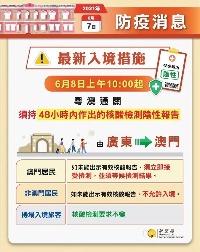 澳门跑狗2024年,资源整合策略实施_经典版4.189