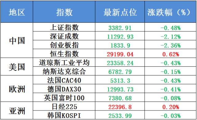 2024年香港现场开奖结果,综合性计划落实评估_黄金版6.889