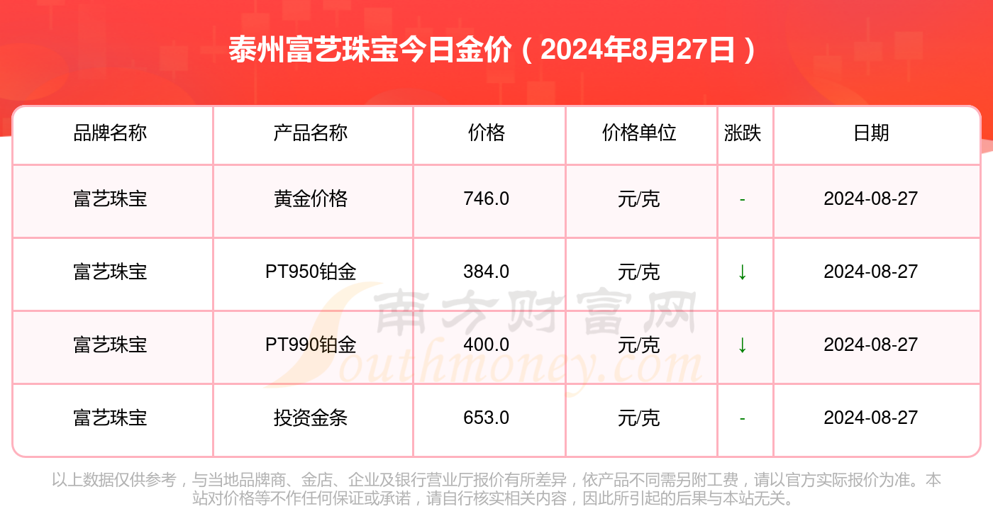 2024年香港现场开奖结果,综合性计划落实评估_黄金版6.889