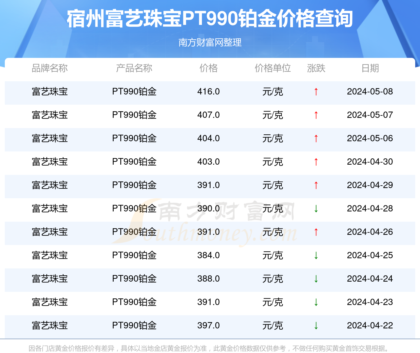 2024年香港现场开奖结果,综合性计划落实评估_黄金版6.889