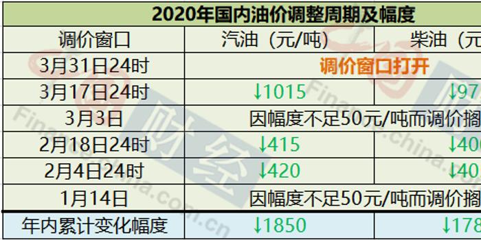 2024全年资料免费看,完善的执行机制解析_经典版0.838