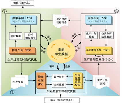 2024全年资料免费看,完善的执行机制解析_经典版0.838