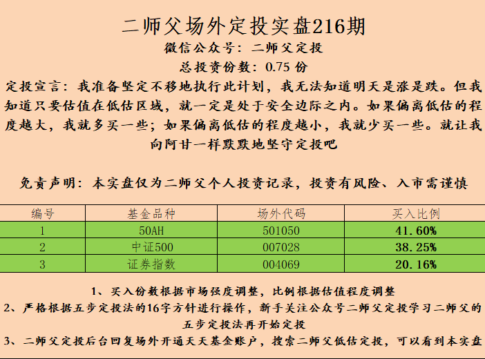 今晚买四不像必中一肖,收益成语分析落实_HD6.102