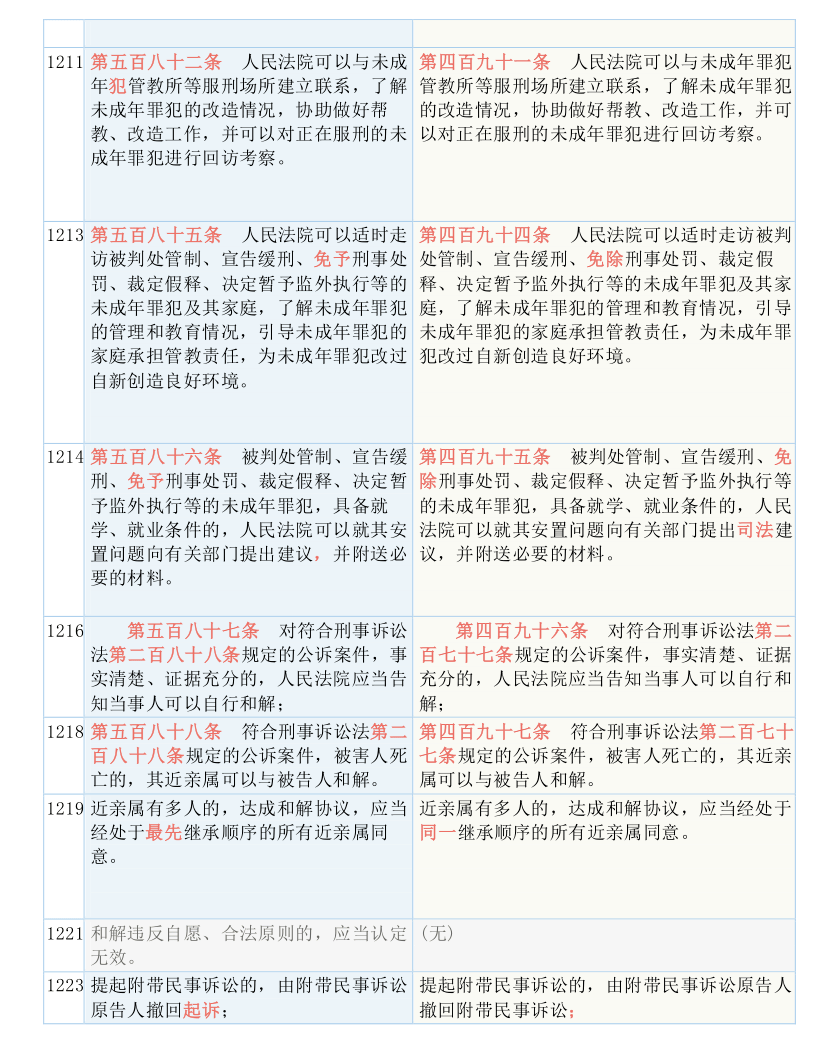 今期澳门跑狗图,准确资料解释落实_旗舰版8.091