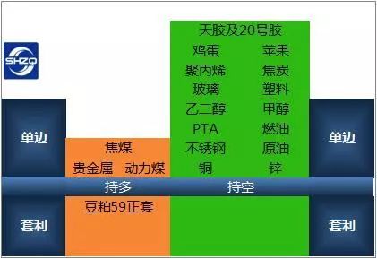 小鱼儿网站30码图玄机,高度协调策略执行_扩展版5.873