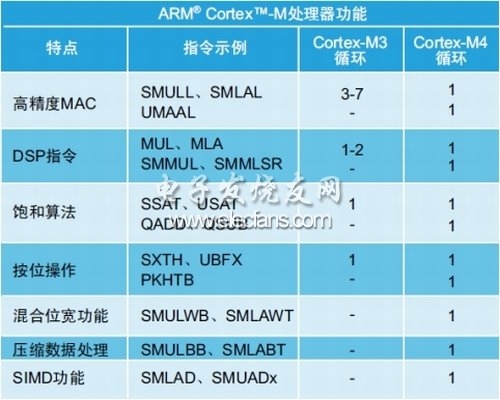 2024香港正版资料免费更新,高效实施方法解析_云端版0.6