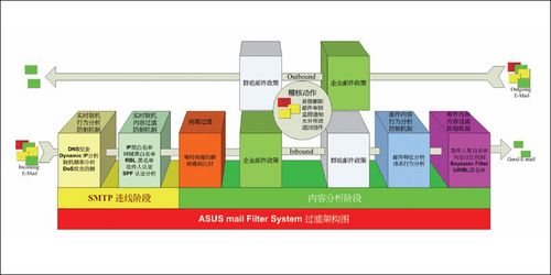 内部传真澳门传真,完善的执行机制解析_游戏版0.209