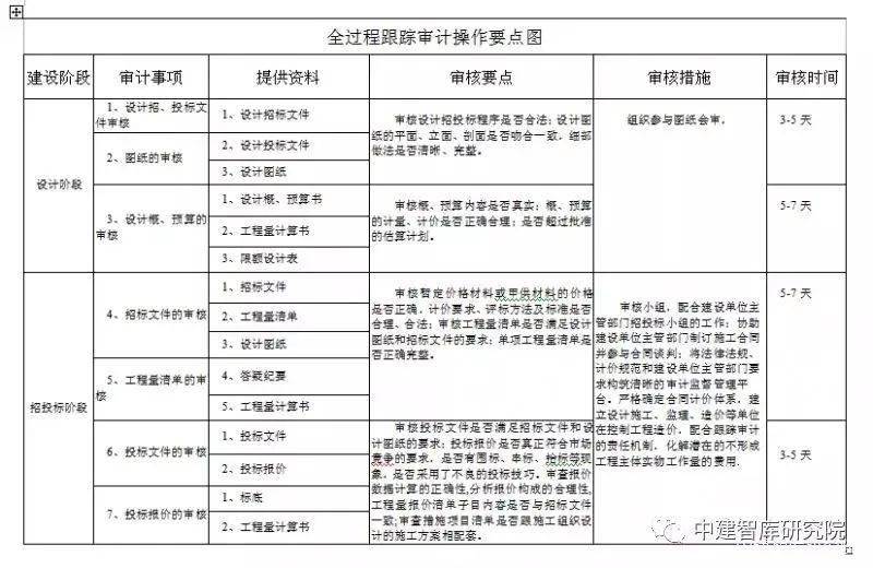 黄大仙精选资料大全最新版本更新内容,标准化实施程序解析_升级版8.345