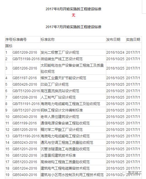 黄大仙精选资料大全最新版本更新内容,标准化实施程序解析_升级版8.345