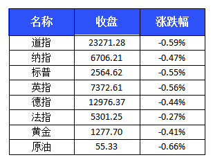 澳门一码一肖一待一中广东,全面理解执行计划_轻量版8.007