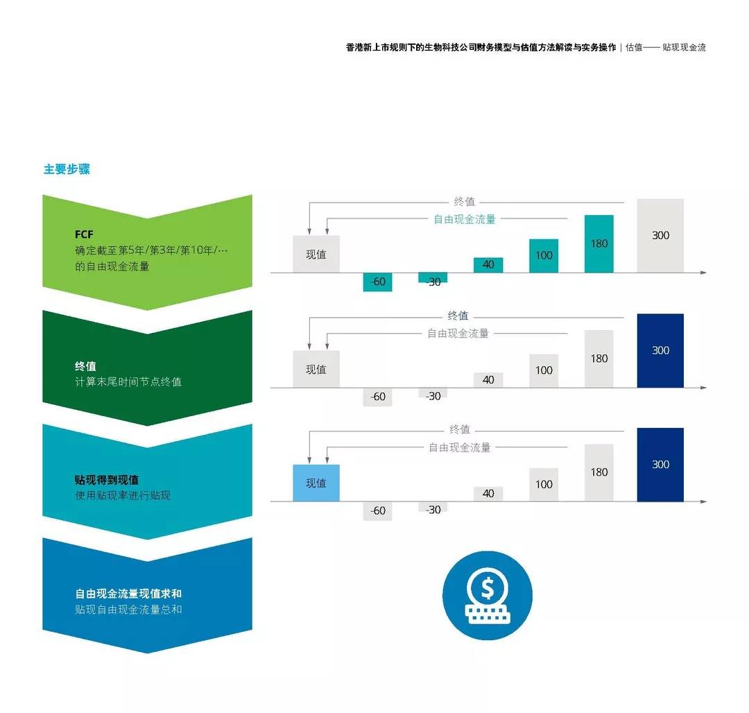 香港挂牌香港资料,仿真技术方案实现_铂金版9.07