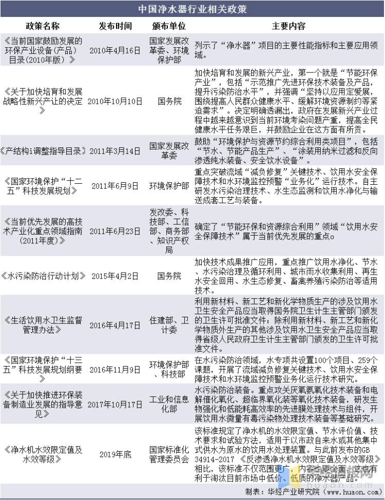 管家婆期期精准资料大全,市场趋势方案实施_优选版1.35