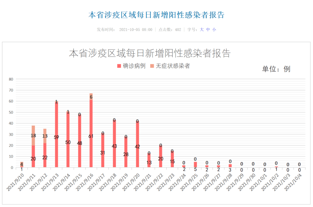 澳门最快开奖六开,正确解答落实_开发版6.346