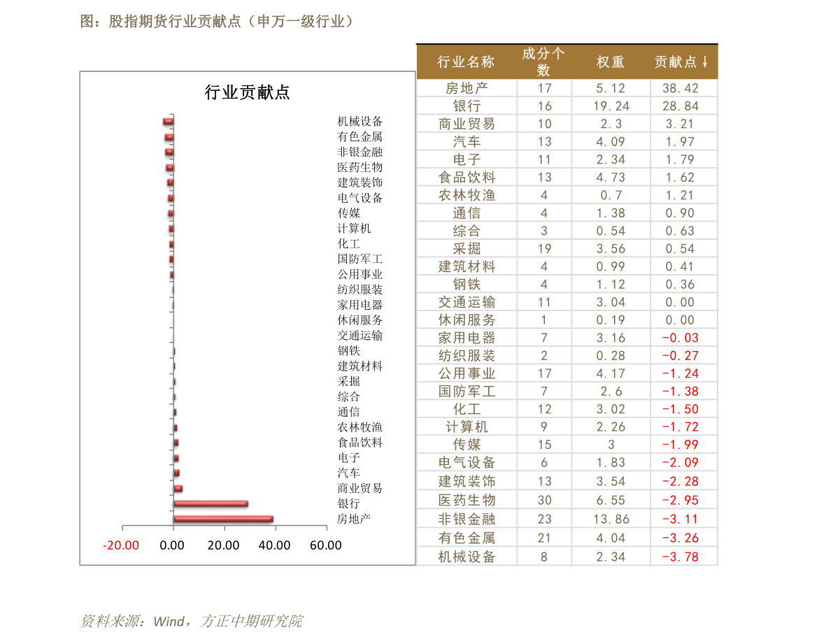 澳门最快开奖六开,正确解答落实_开发版6.346