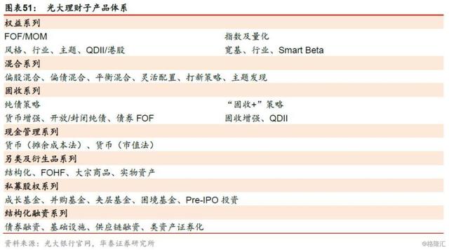 澳门2024年全年资料,时代资料解释落实_理财版0.6