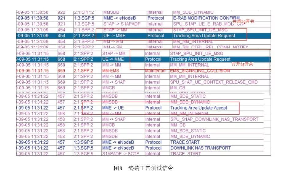 新澳门开奖历史记录走势图表，综合解答解释落实_WP78.57.23