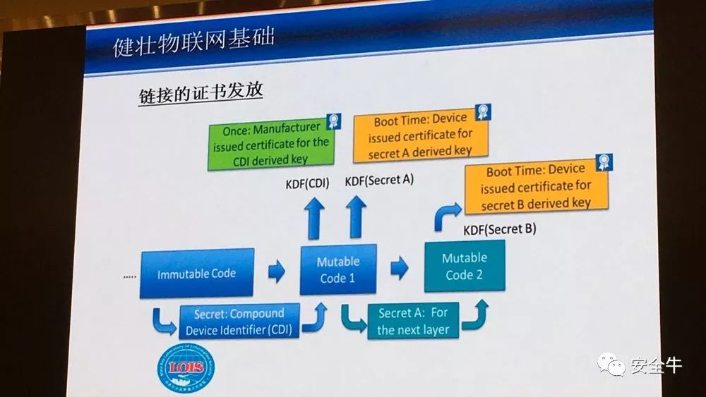 澳门六开奖结果2024开奖记录查询，可靠数据解释落实_ios99.31.45