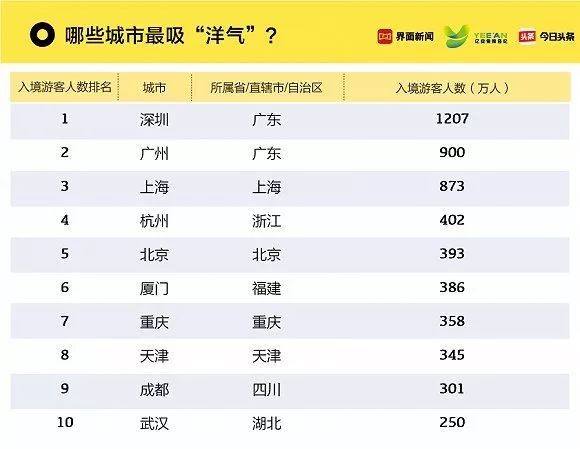 澳门六开奖结果2024开奖记录查询，可靠数据解释落实_ios99.31.45