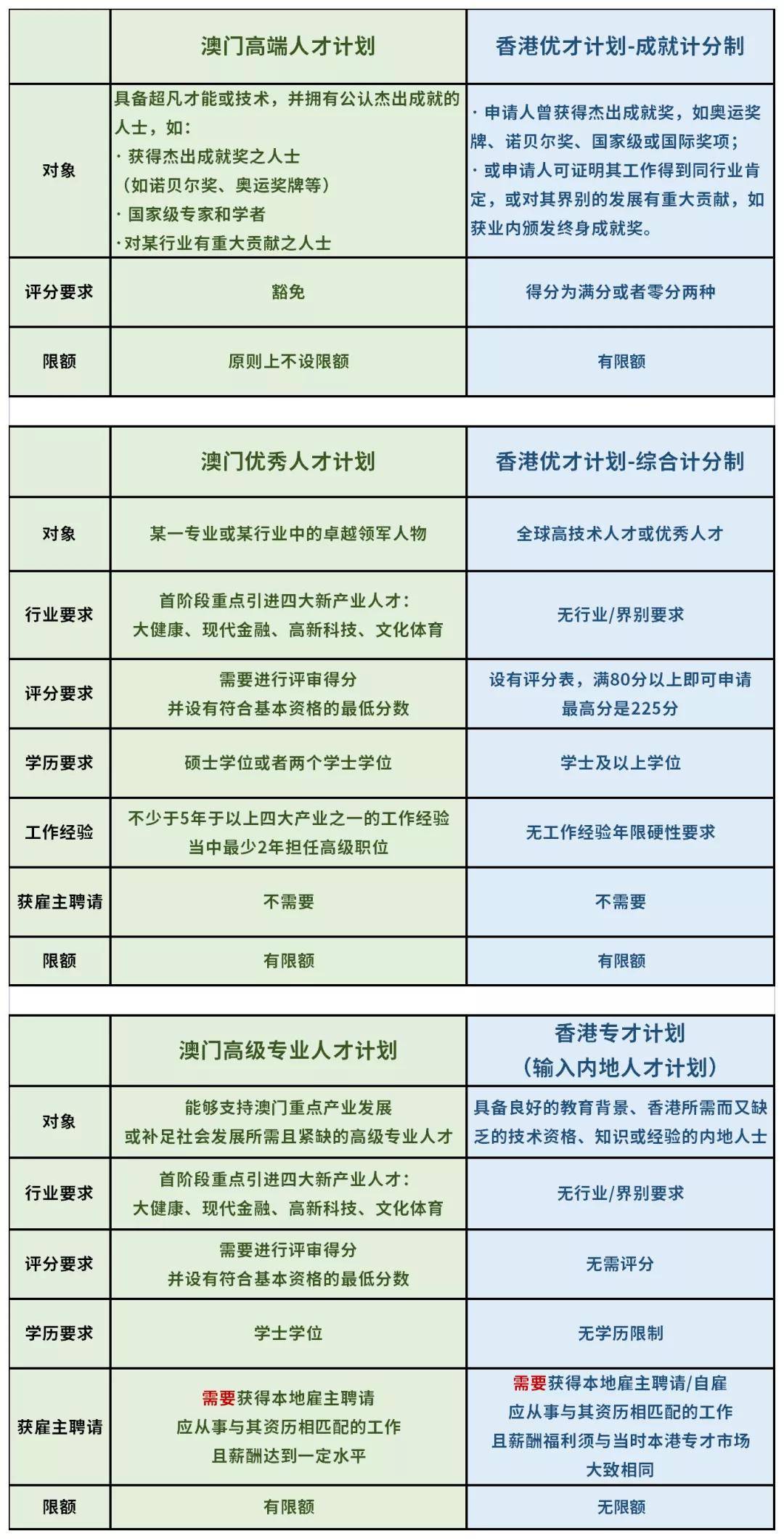 香港2024全年免费资料，实证解答解释落实_iPad3.78.72