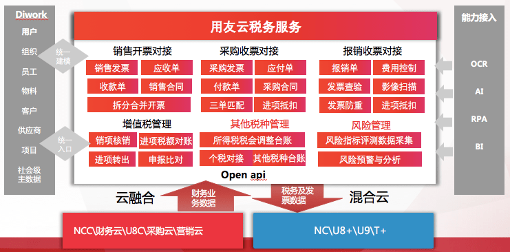 2024新奥资料免费精准，精细分析解释落实_HD88.91.7