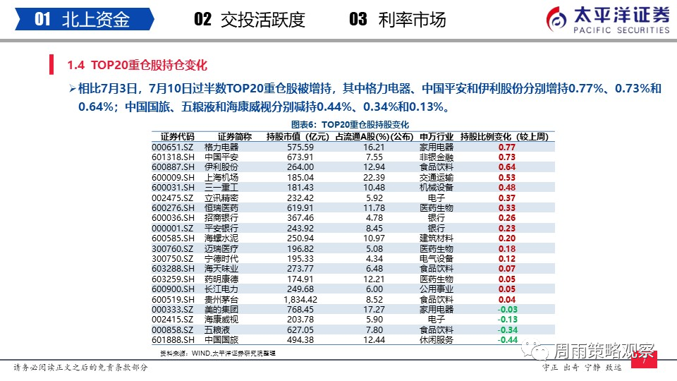 新澳门精准资料大全管家婆料，精细分析解释落实_app60.61.64