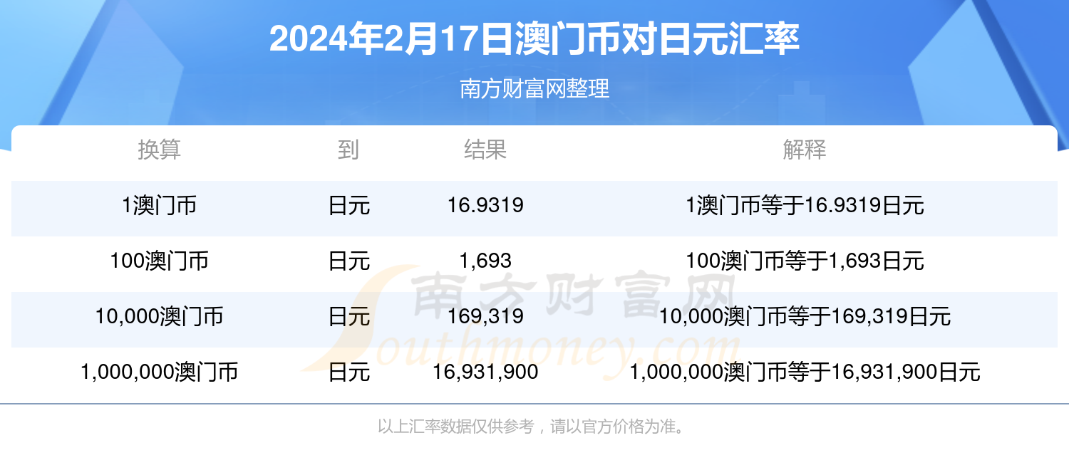 4949澳门今天开的什么码，真实解答解释落实_ios22.8.57