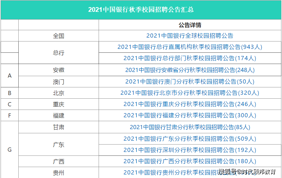 123696六下资料2021年123696金牛网，专业研究解释落实_网页版62.10.11