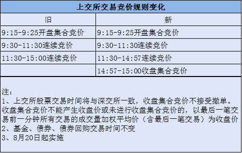 2024新奥今晚开什么下载，理论解答解释落实_战略版26.94.87