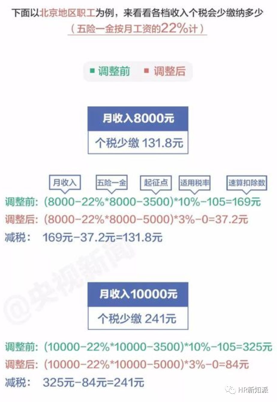 2024最新奥马资料，精准解答解释落实_ios25.66.67