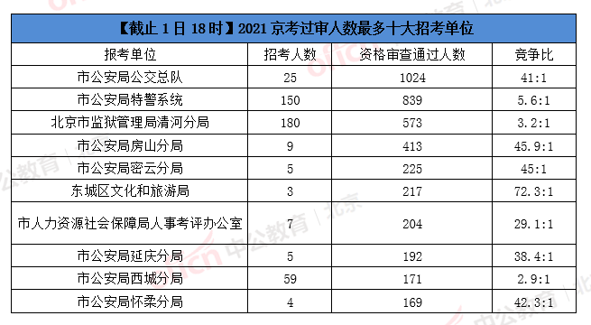 2024年澳门特马今晚开码，定量解答解释落实_V版47.9.4